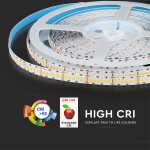 LED Strip SAMSUNG 2835 240 Leds 24V IP20 3000K CRI95+