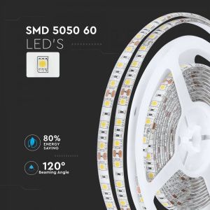 LED Strip SMD5050 - 60 LEDs 4500K IP65