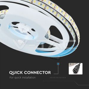 LED Strip SMD5730 - 120 LEDs High Lumen 3000K IP20