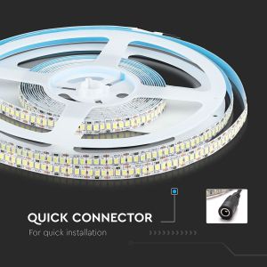 LED Strip SMD2835 - 240 LEDs High Lumen 4000K IP20