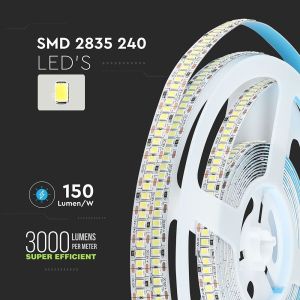 LED Strip SMD2835 - 240 LEDs High Lumen 4000K IP20