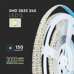 LED Strip SMD2835 - 240 LEDs High Lumen 6400K IP20