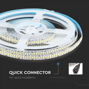 LED Strip SMD2835 - 240 LEDs High Lumen 6400K IP20