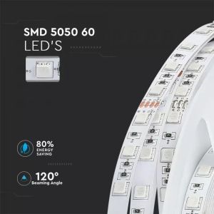 LED Strip SMD5050 - 60 LEDs 24V 4000K IP20