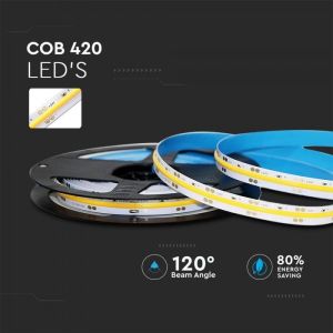 LED COB Strip Light IP20 24V 3000K 420 Leds 10W/m