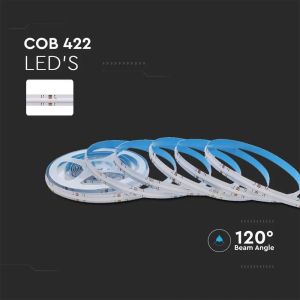 LED COB Strip Light With 24V RGB IP20