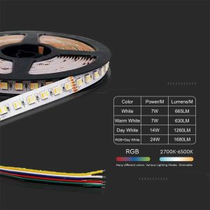 LED Strip SMD5050 - 60LED 24V IP20 3in1 + RGB