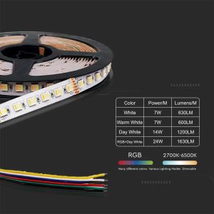 LED Strip SMD5050 - 60LED 24V IP65 3in1 + RGB