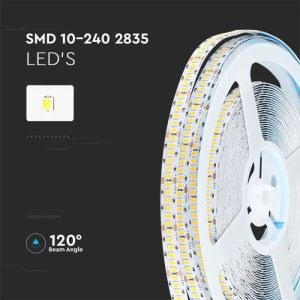 LED Strip SAMSUNG 2835 240 Leds 24V IP20 4000K