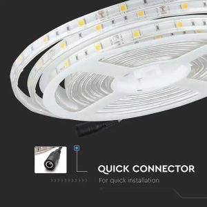 LED Strip SMD5050 - 30 LEDs RGB IP65