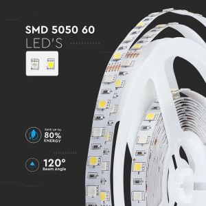 LED Strip SMD5050 - 60 LEDs IP20 RGB + 6000K