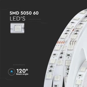 LED Strip SMD5050 - 60 LEDs 24V 4000K IP20