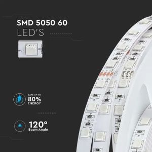 LED Strip SMD5050 - 60 LEDs 24V RGB IP20 10M