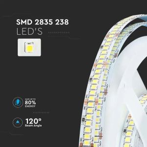 LED Strip SMD2835 - 238 LEDs 24V IP20 3000K 135LM/W