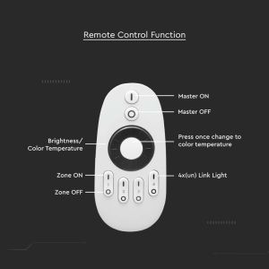 4 Zone Remote Controller