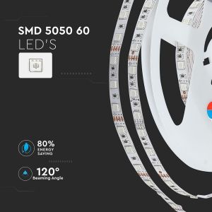 LED Strip RGB Set SMD5050 60 LEDs IP20 - EU Plug