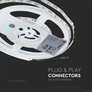 LED Strip RGB Set Light Kit W/Remote 12v IP20