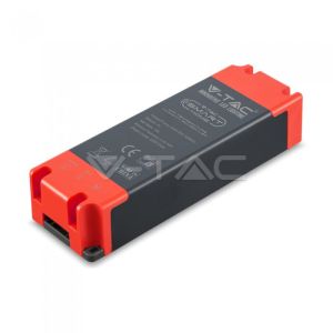 16A Temperature Humidity Scheduler