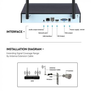 1080P Wireless NVR Camera EU Plug Full Set IP 20