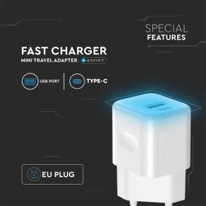 Dual USB Type-A an Type-C(PD) with 30W output