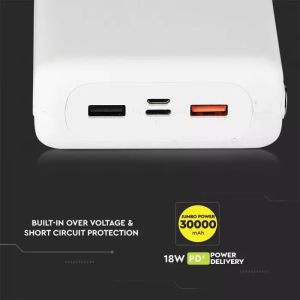 30K Mah Jumbo Powe Bank Dual USB White