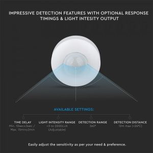 Infrared Motion Sensor Ceiling