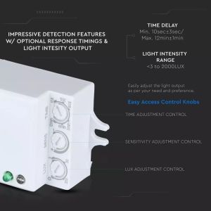 Microwave Sensor