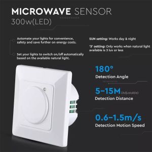 Microwave Sensor