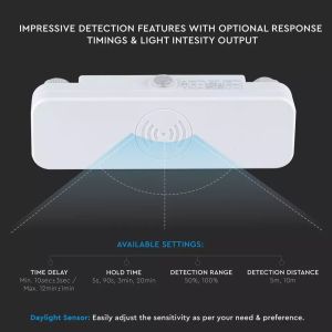 Microwave Sensor White