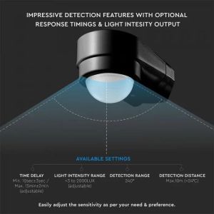 Infrared Motion Sensor Black Body