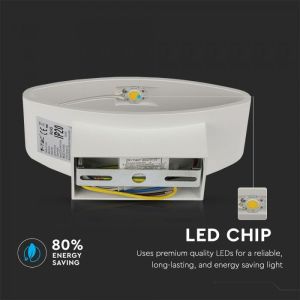 5W LED Wall Light IP20 3000K