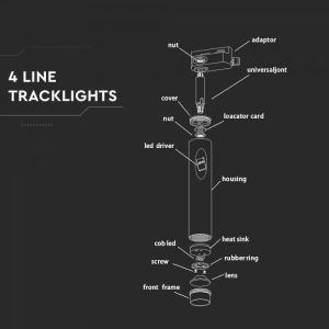 7W LED Tracklight SAMSUNG CHIP Black Body 3000K