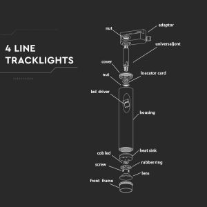 20W LED Tracklight SAMSUNG CHIP White Body 3000K