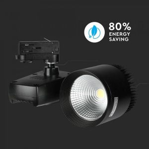 23W LED Track Light Black Body Round 5000K