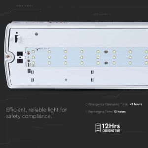 4W LED Emergency Exit Light 6000K