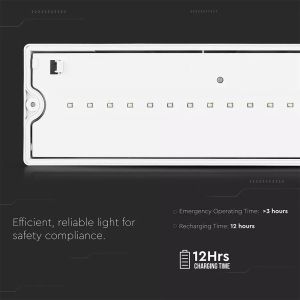 3W Emergency Exit Light 12 Hours Charging 6000K IP65 1200 mah