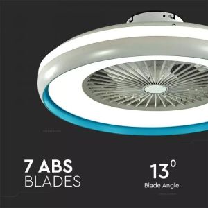 45W LED Box Fan With Ceiling Light RF Control 3in1 Motor Blue Ring