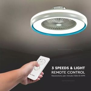 45W LED Box Fan With Ceiling Light RF Control 3in1 Motor Blue Ring