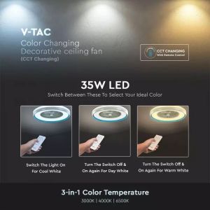 45W LED Box Fan With Ceiling Light RF Control 3in1 Motor Blue Ring