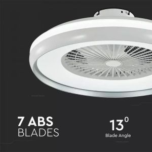 45W LED Box Fan With Ceiling Light RF Control 3in1 Motor Grey Ring