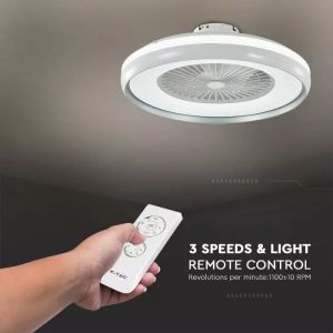 45W LED Box Fan With Ceiling Light RF Control 3in1 Motor Grey Ring