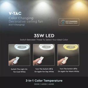 45W LED Box Fan With Ceiling Light RF Control 3in1 Motor Grey Ring