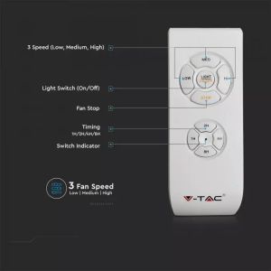 45W LED Box Fan With Ceiling Light RF Control 3in1 Motor Grey Ring