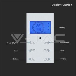 2000W LED Panel Heater With Aluminium Heating Elemenet White IP24 RF Control Display And Wheels