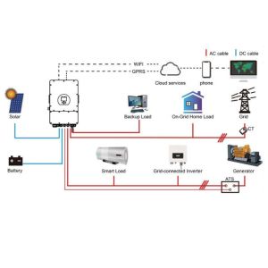 V-TAC Deye Three-Phase Hybrid On-Grid/Off-Grid Photovoltaic Inverter 10kW with LCD Color Touch Screen and Integrated Smart Meter including CT and WiFi 5+5 Year Warranty IP65