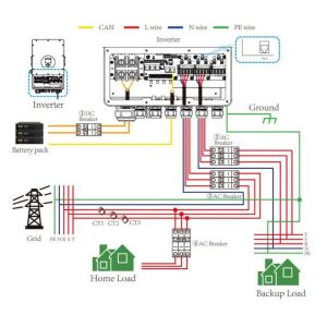 V-TAC Deye Three-Phase Hybrid On-Grid/Off-Grid Photovoltaic Inverter 10kW with LCD Color Touch Screen and Integrated Smart Meter including CT and WiFi 5+5 Year Warranty IP65